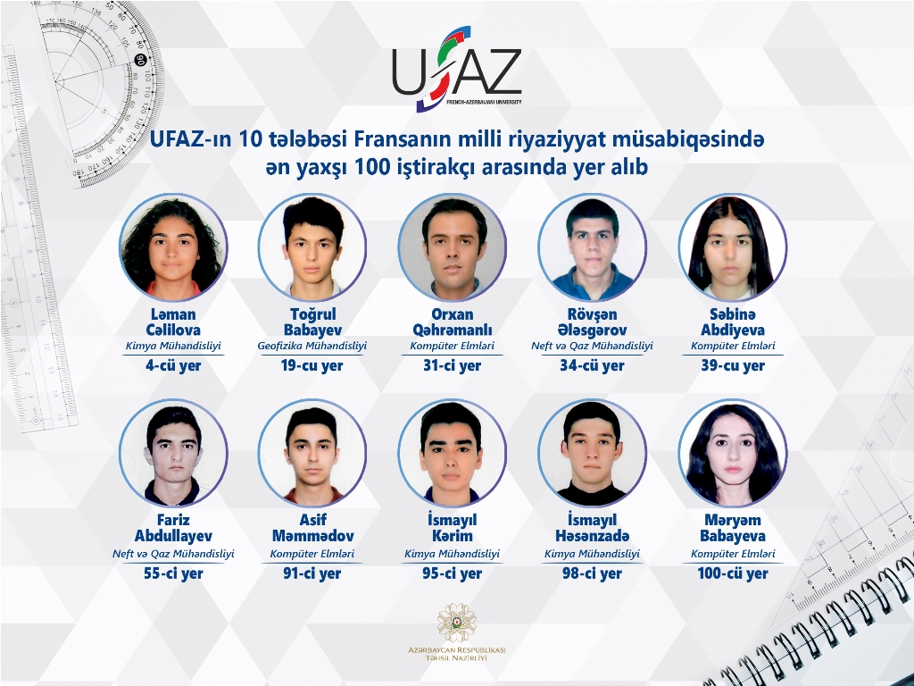 Azərbaycanlı tələbələrdən yüksək nəticə