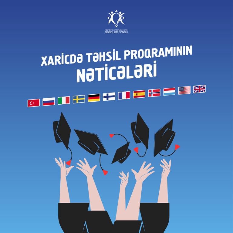 Gənclər Fondunun dəstəyilə xaricdə təhsil alacaq tələbələrin adları açıqlandı - SİYAHI