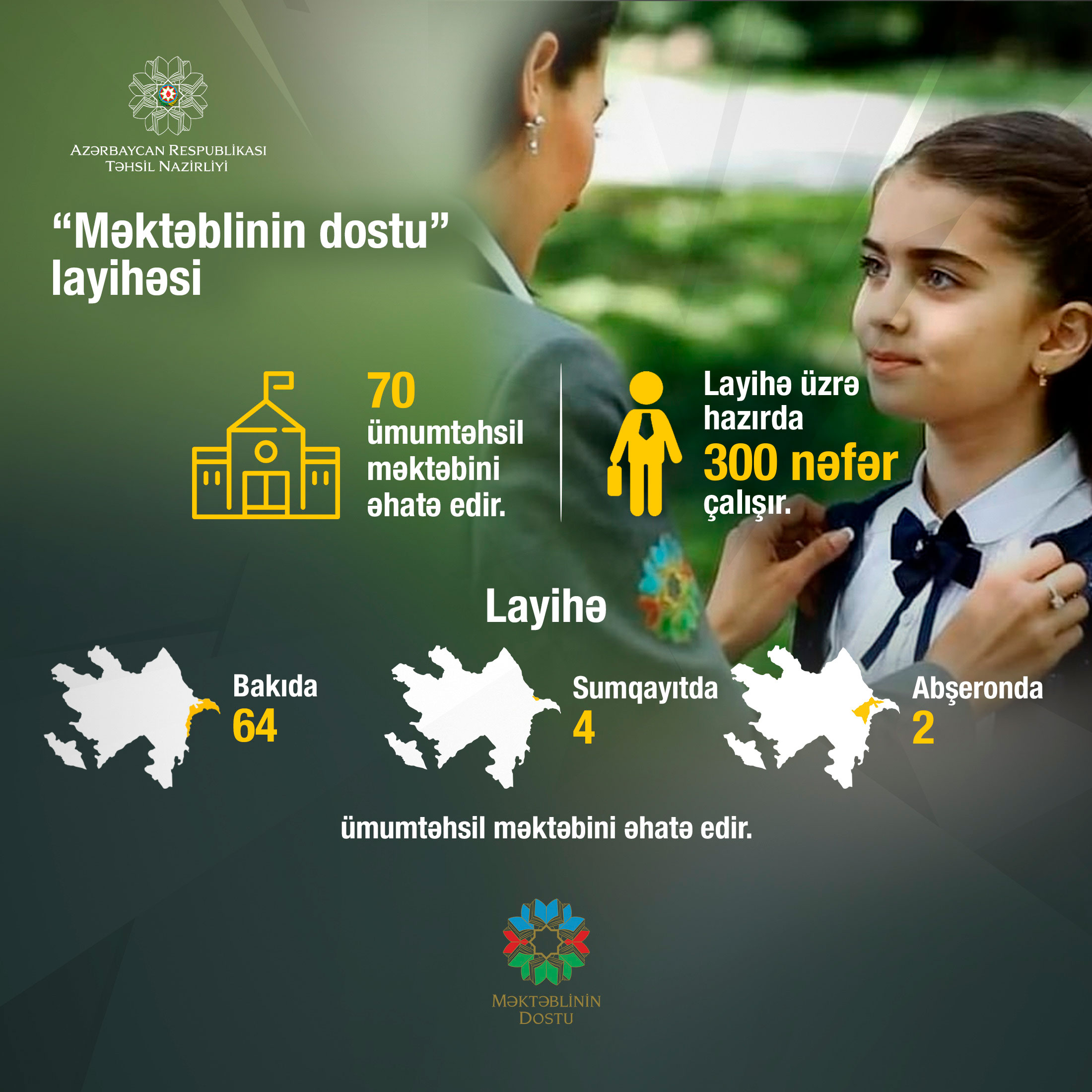 “Məktəblinin dostu” layihəsi