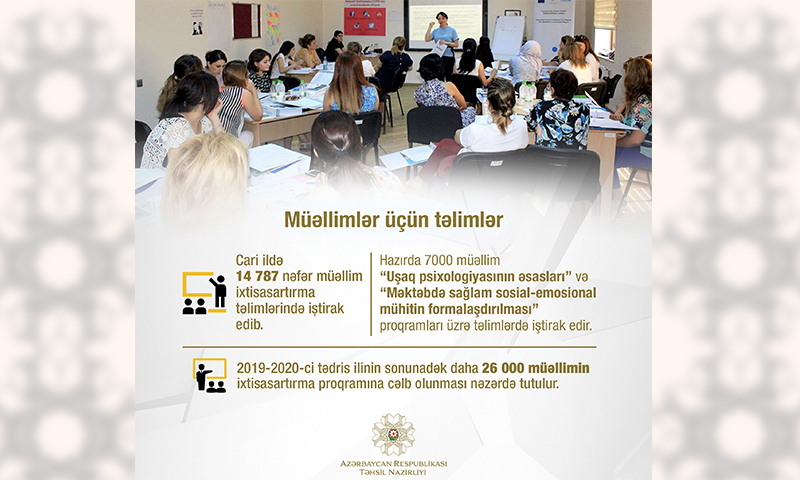 Müəllimlər üçün təlimlər