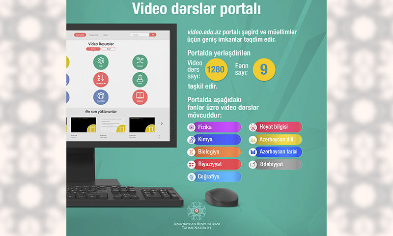 Video dərslər- təhsilin əlçatanlığı