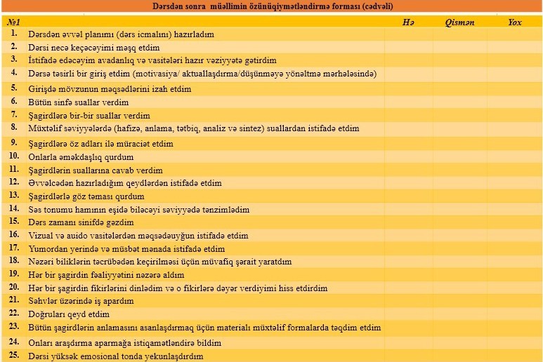 Müəllimlərin cavablandırmalı olduğu 25 vacib sual - CƏDVƏL