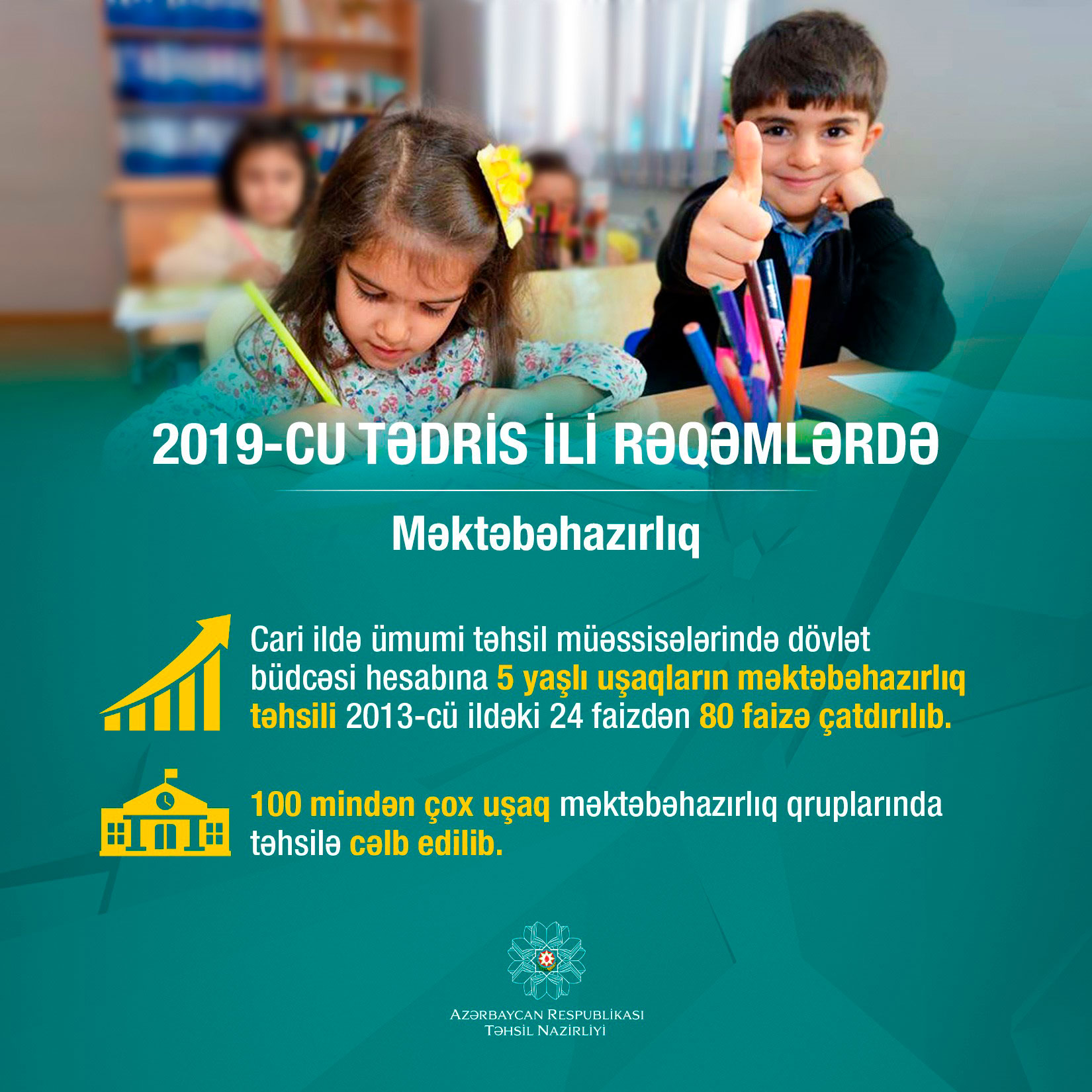 2019-cu il rəqəmlərdə - məktəbəhazırlıq  