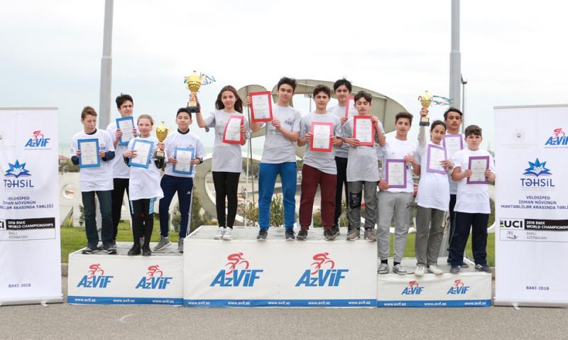 Təhsil Nazirliyi sistemindəki müəssisələrin ölkə idmanına xüsusi təsiri -Detallar  