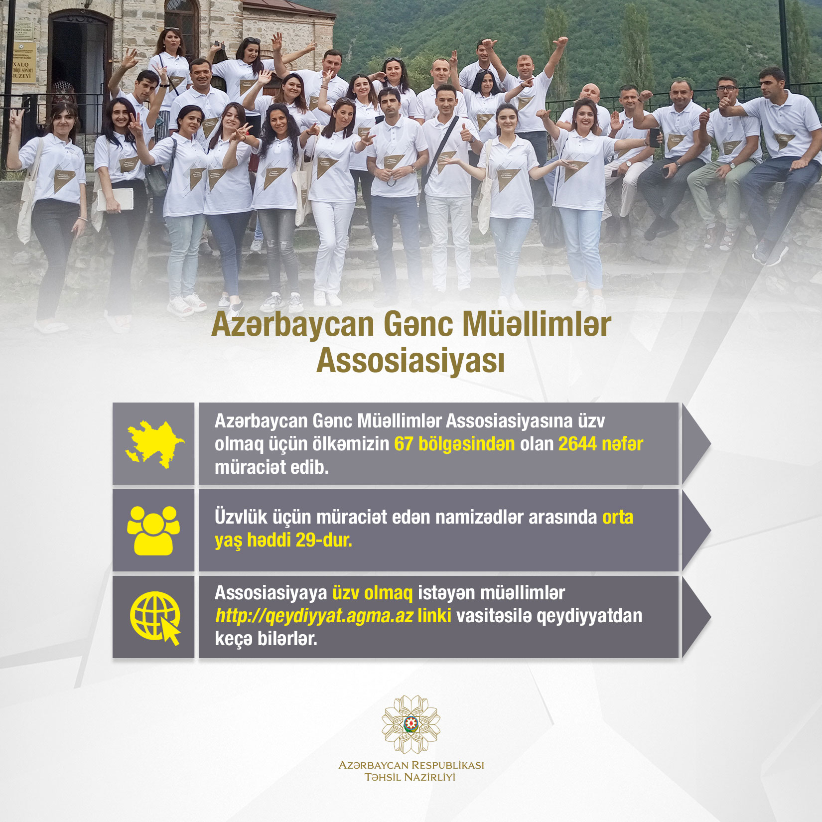 Azərbaycan Gənc Müəllimlər Assosiasiyası