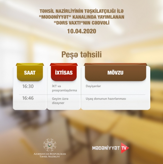 Peşə təhsili ilə bağlı 