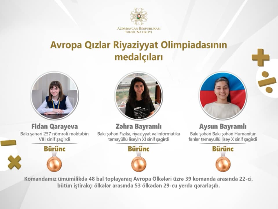 Məktəbli qızlarımızdan beynəlxalq olimpiadada möhtəşəm uğur-3 medal