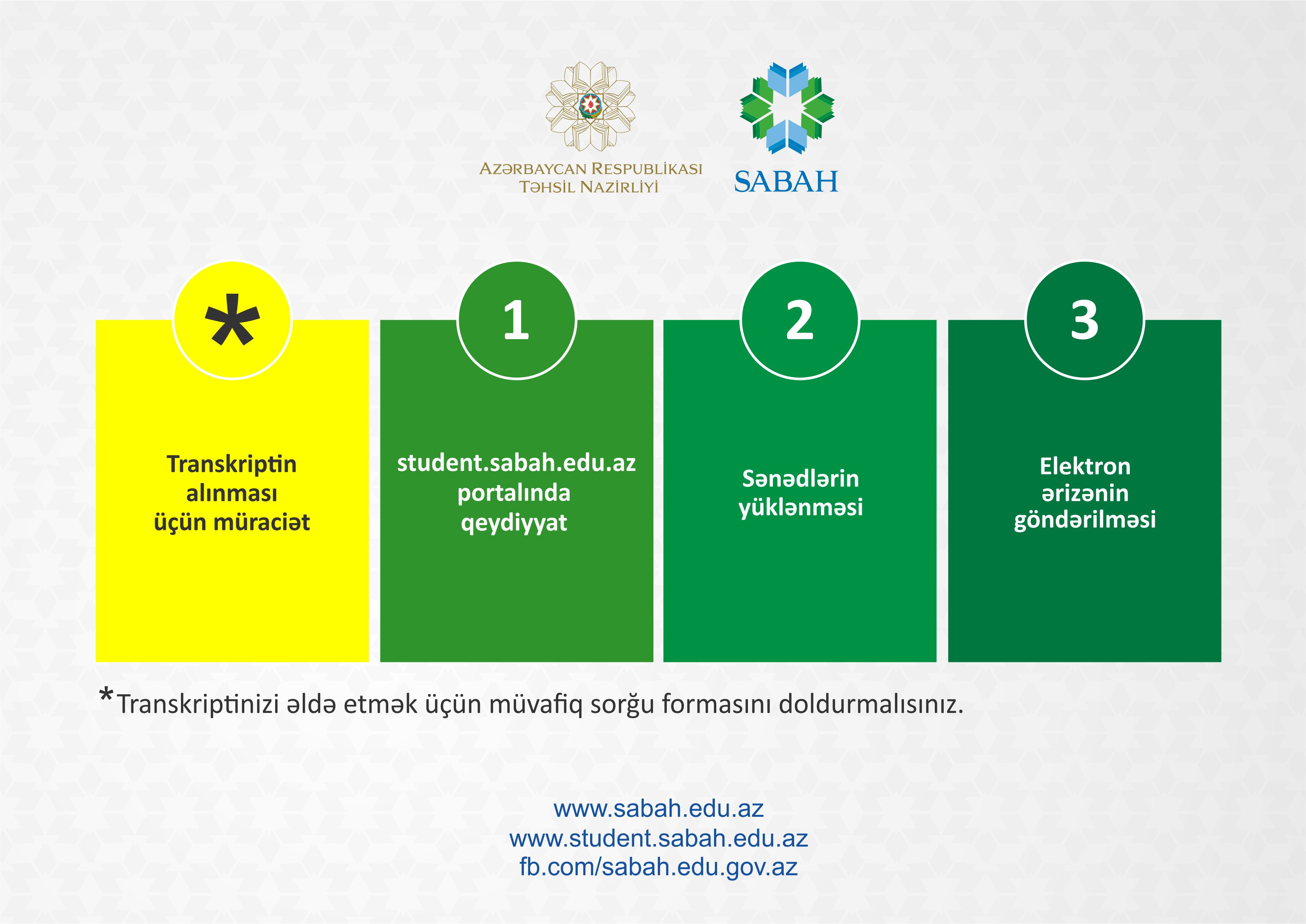 2020/2021-ci tədris ili üzrə SABAH qruplarına tələbə seçimi müsabiqəsində iştiraka dair məlumat-Tələbələrin NƏZƏRİNƏ