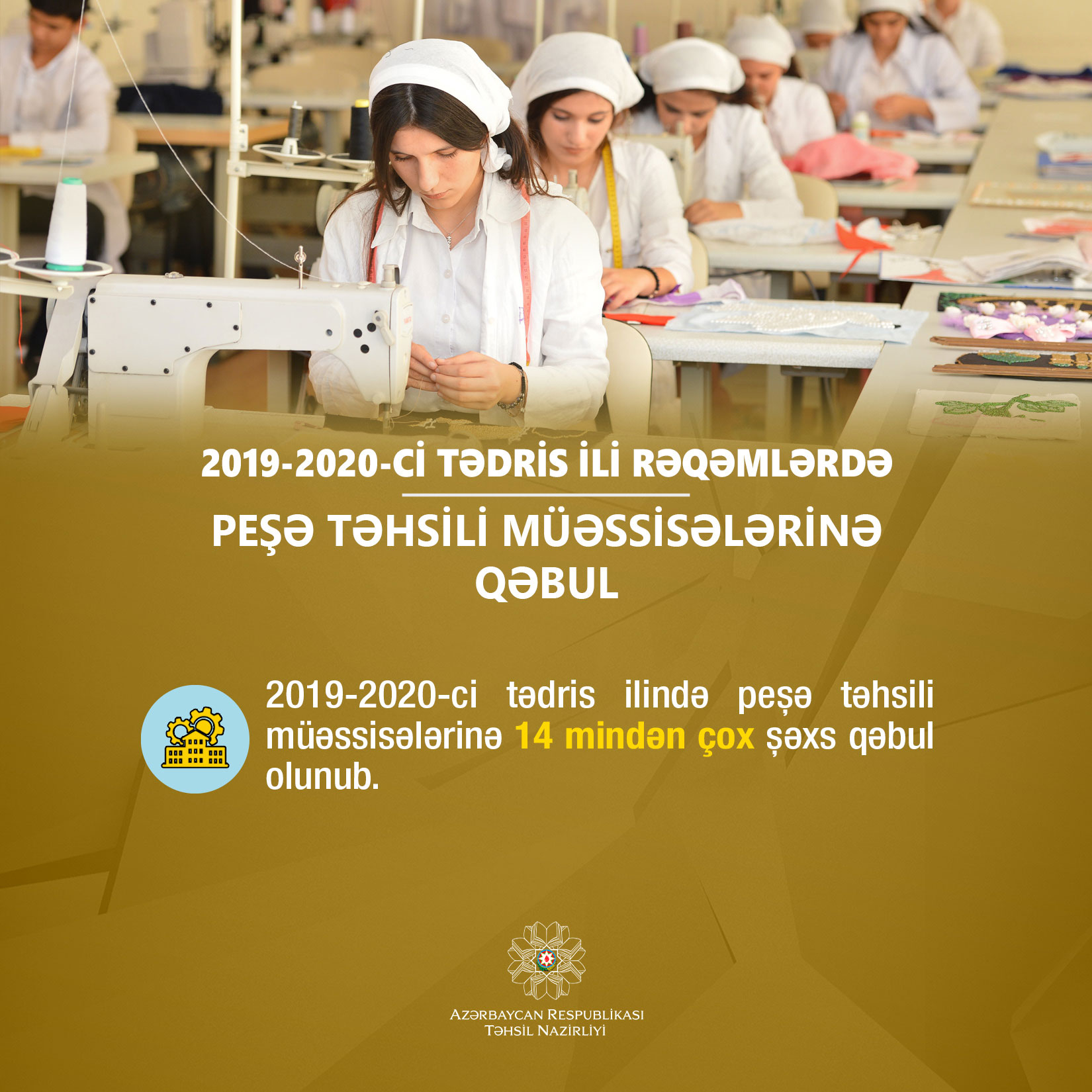 2019-2020-ci tədris ilində peşə təhsili müəssisələrinə 14 mindən çox şəxs qəbul olunub