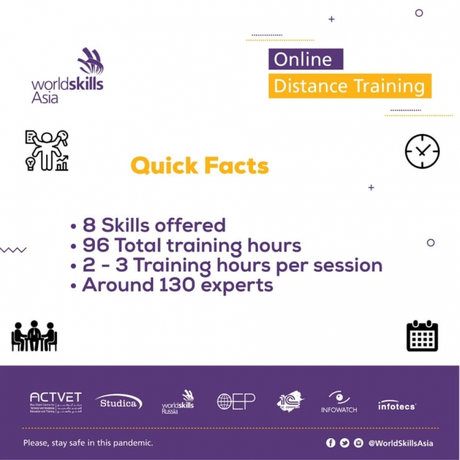 “WorldSkills Asia” təşkilatı sahə mütəxəssisləri üçün onlayn təlimlər təşkil edəcək
