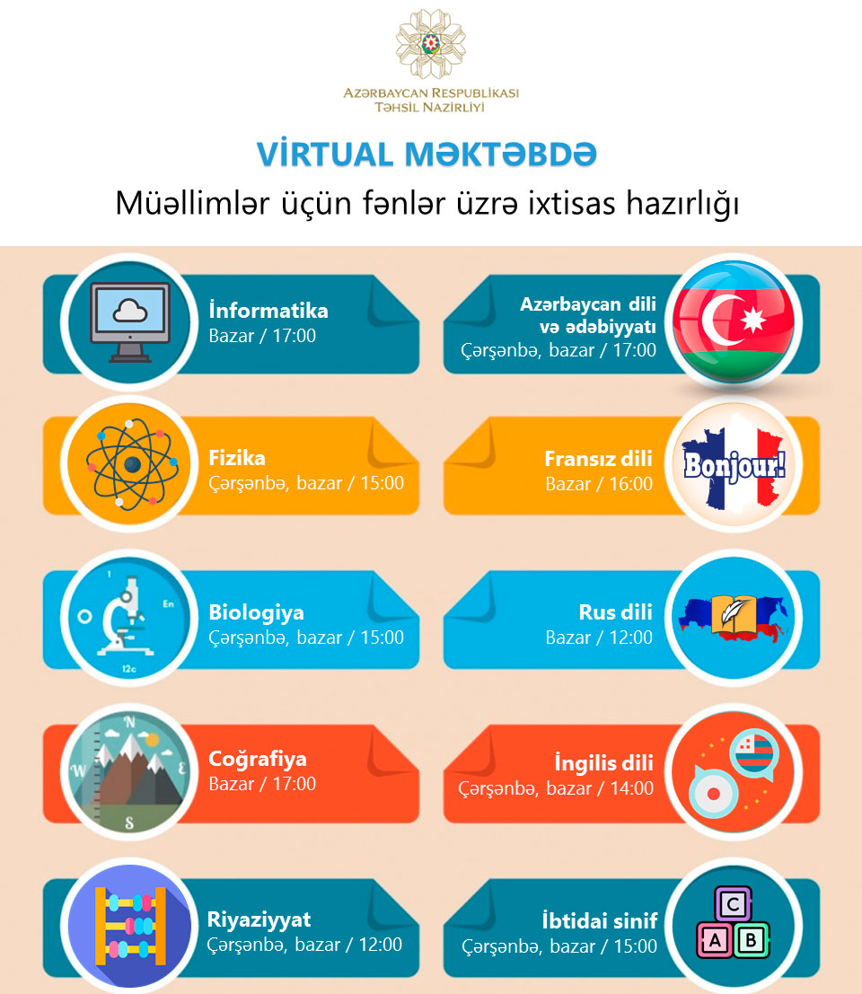 “Virtual məktəb”də müəllimlər üçün fənlər üzrə ixtisas hazırlığı