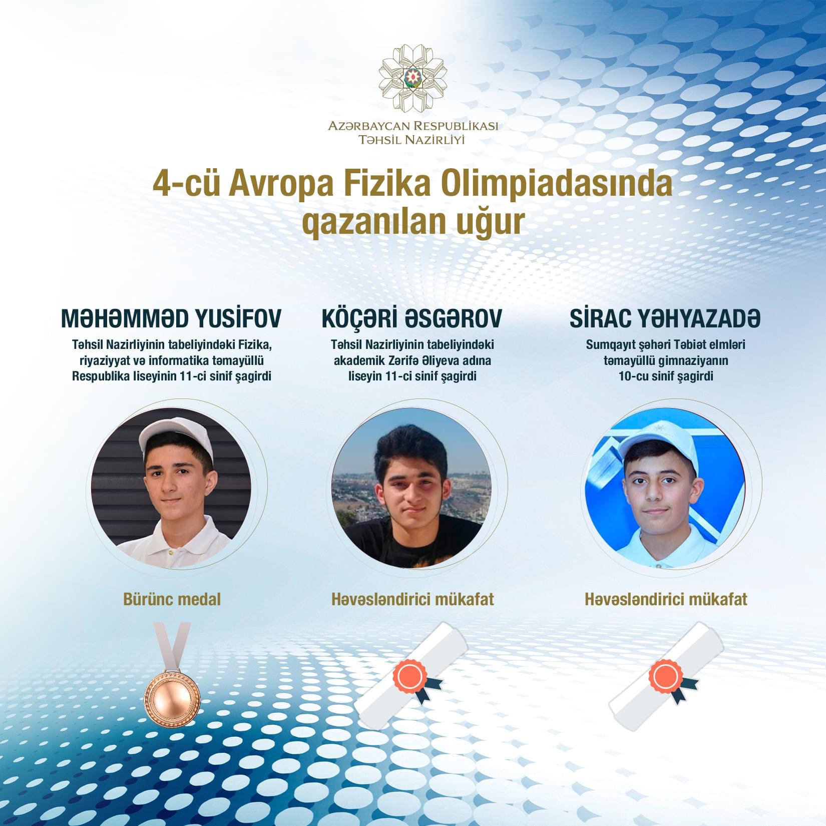 Məktəblilərimiz beynəlxalq  olimpiadada tarixi uğura imza atdılar