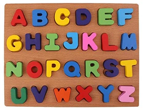 Adınızın Baş Hərfi Taleyinizə Necə Təsir Göstərir?-Özünü Tanı