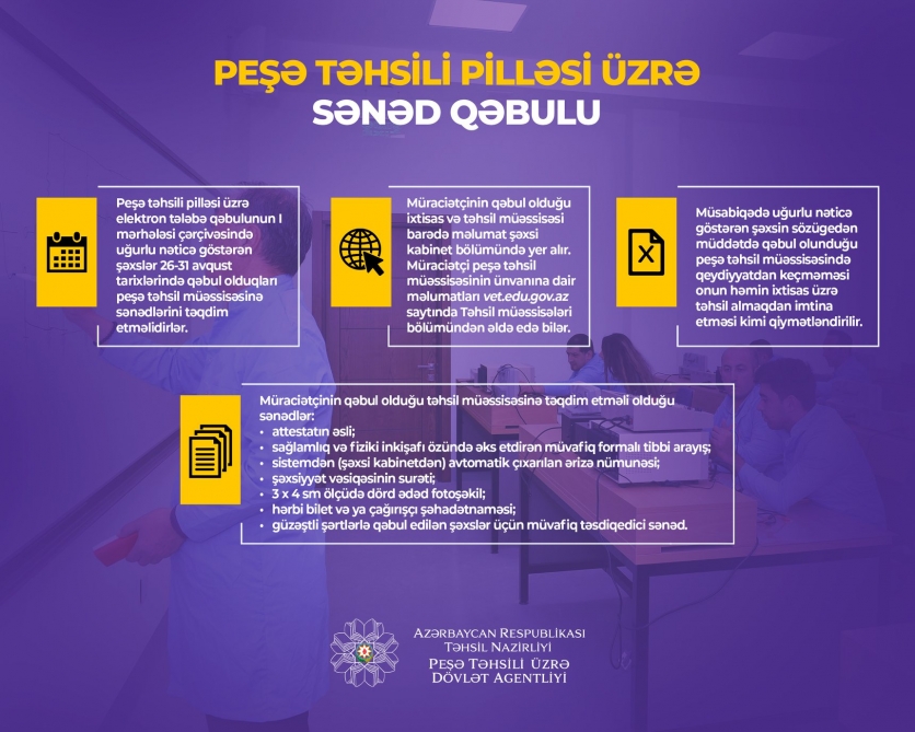 Peşə təhsili müəssisələrinə sənəd qəbulu aparılır