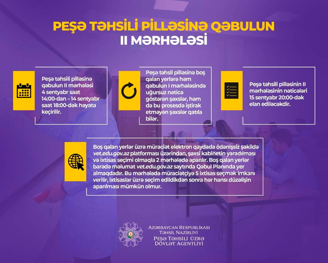 Peşə təhsili üzrə tələbə qəbulunun II mərhələsinə başlanılır