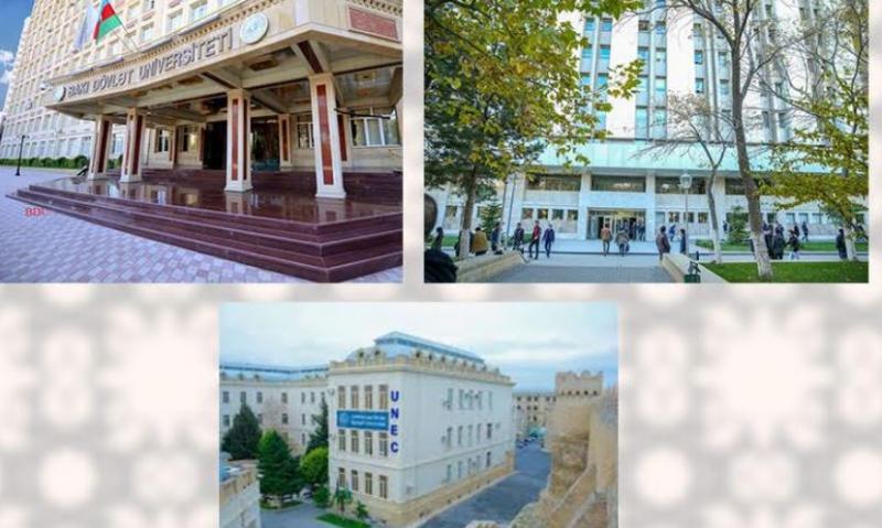 Azərbaycanın 3 universiteti dünya reytinqində