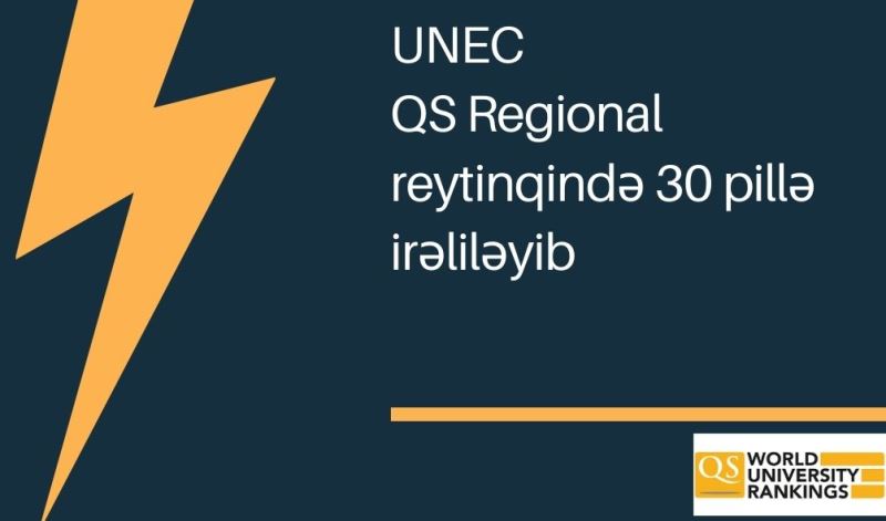 UNEC QS Regional reytinqində 30 pillə irəliləyib