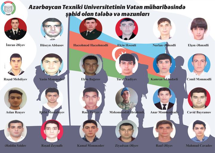 AzTU-nun Vətən müharibəsində şəhid olmuş tələbə və məzunları- Siyahı 