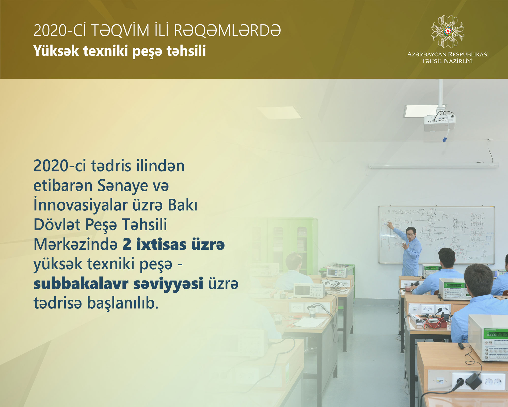 Yüksək texniki peşə təhsili səviyyəsi üzrə tədrisə başlanıldı    