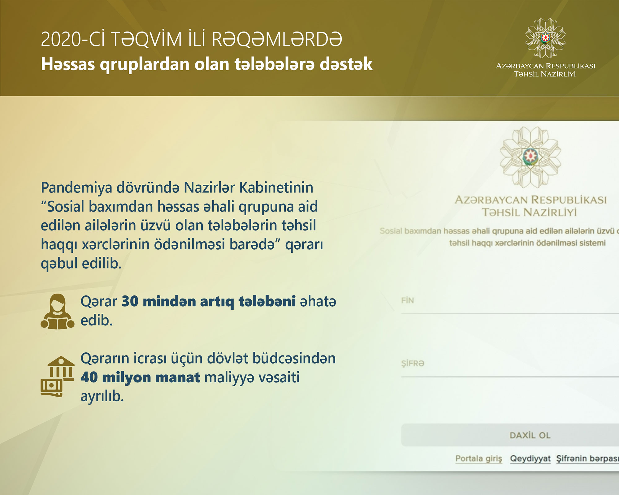 15 900 tələbənin təhsil haqqı ödənilib - Nazirlik