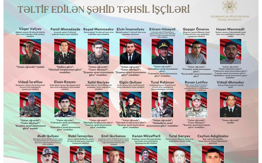 Tətlif edilən şəhid təhsil işçiləri  