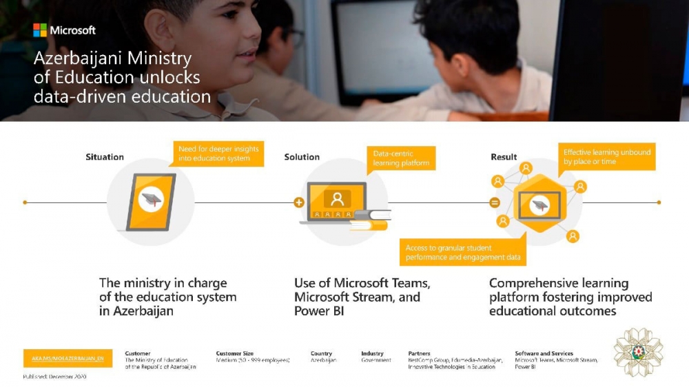 “Microsoft” şirkəti Azərbaycanın “Virtual məktəb” təcrübəsini yüksək dəyərləndirib