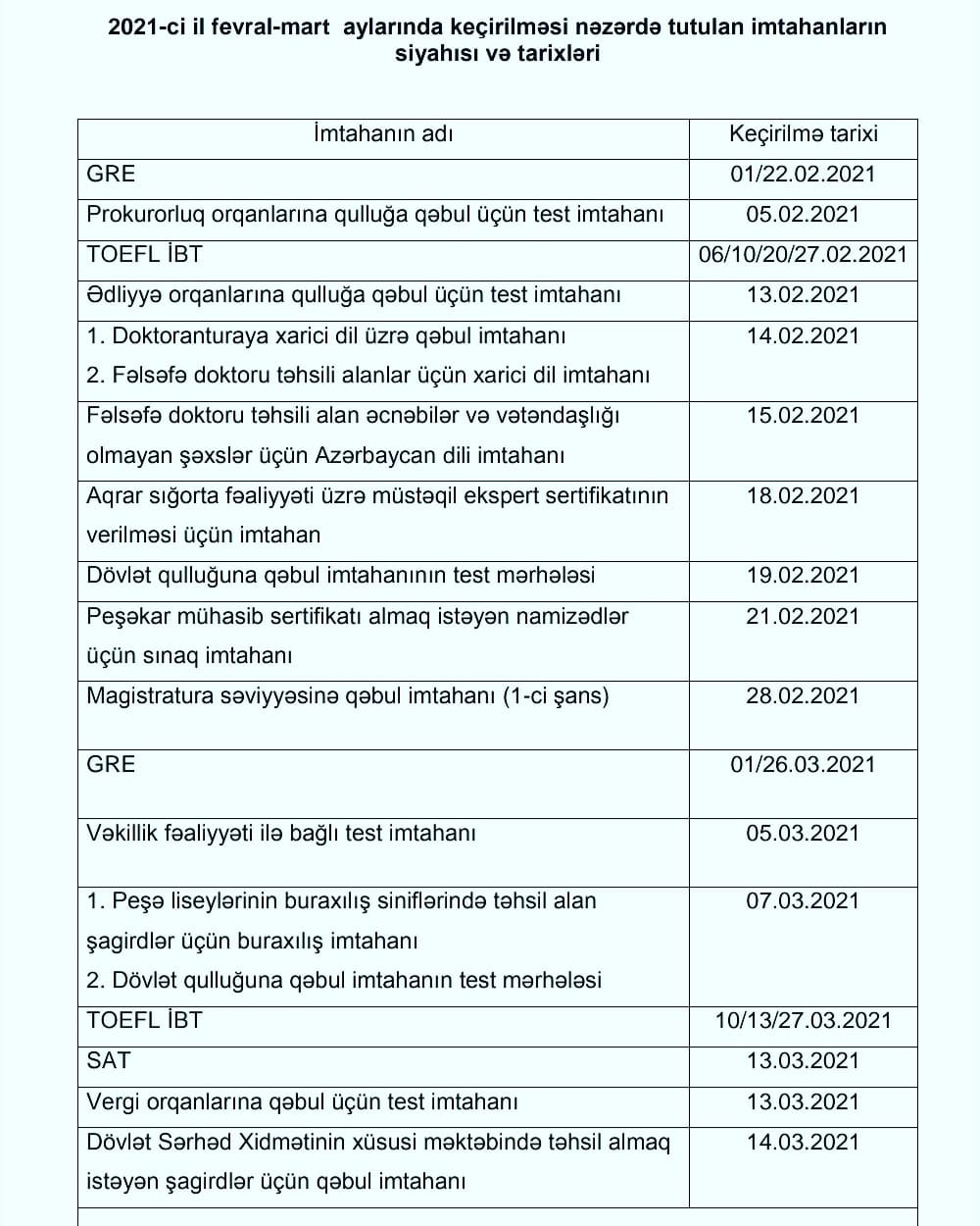 Bu ay hansı imtahanlar keçiriləcək – SİYAHI   