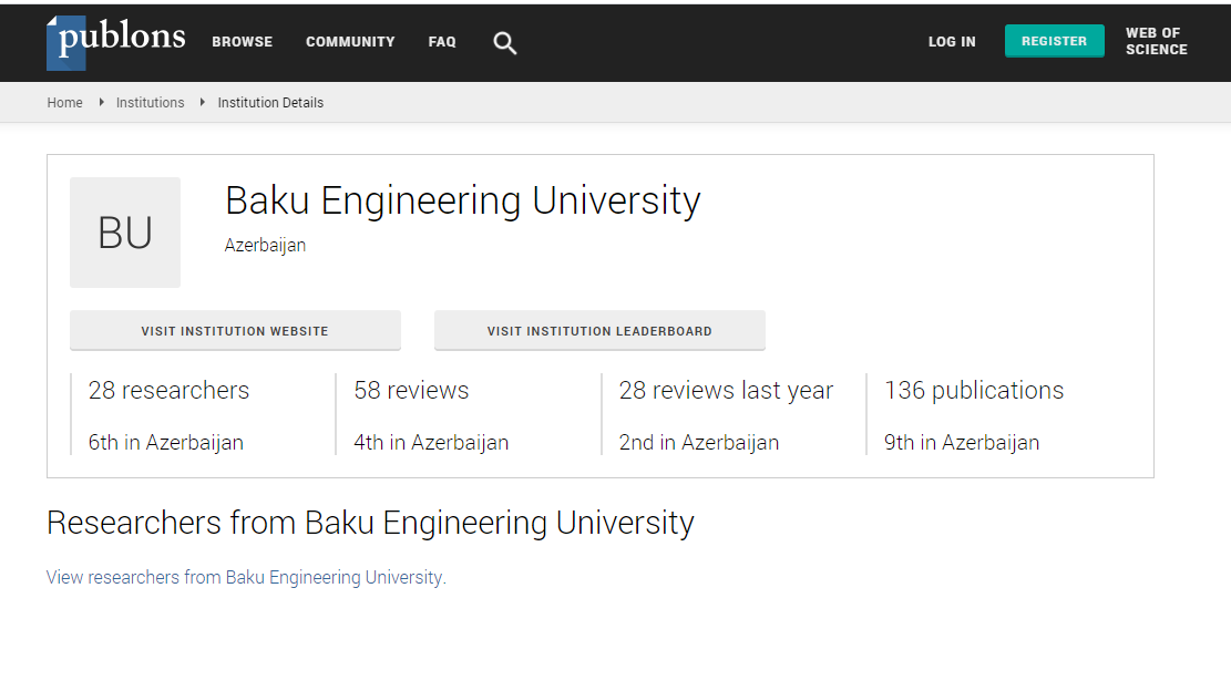 BMU Publons bazasında elmmetrik göstəricilərə görə ölkə üzrə ilkin mövqelərdə qərarlaşdı  