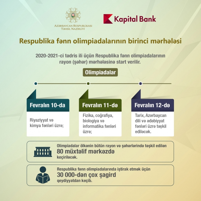 Sabah fizika, coğrafiya, biologiya və informatika üzrə fənn olimpiadalarının birinci mərhələsi keçiriləcək  