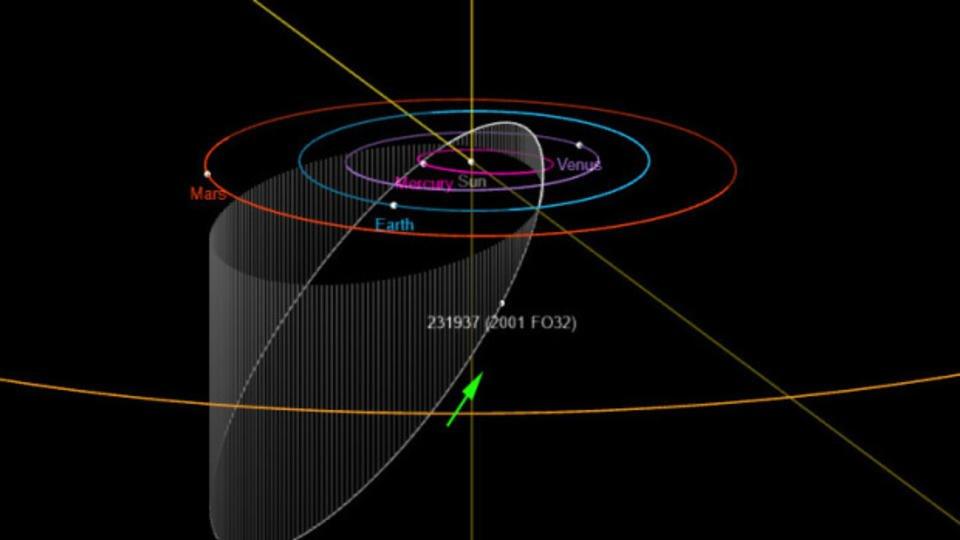 NASA-dan xəbərdarlıq: Təhlükəli asteroid Yerə doğru hərəkət edir