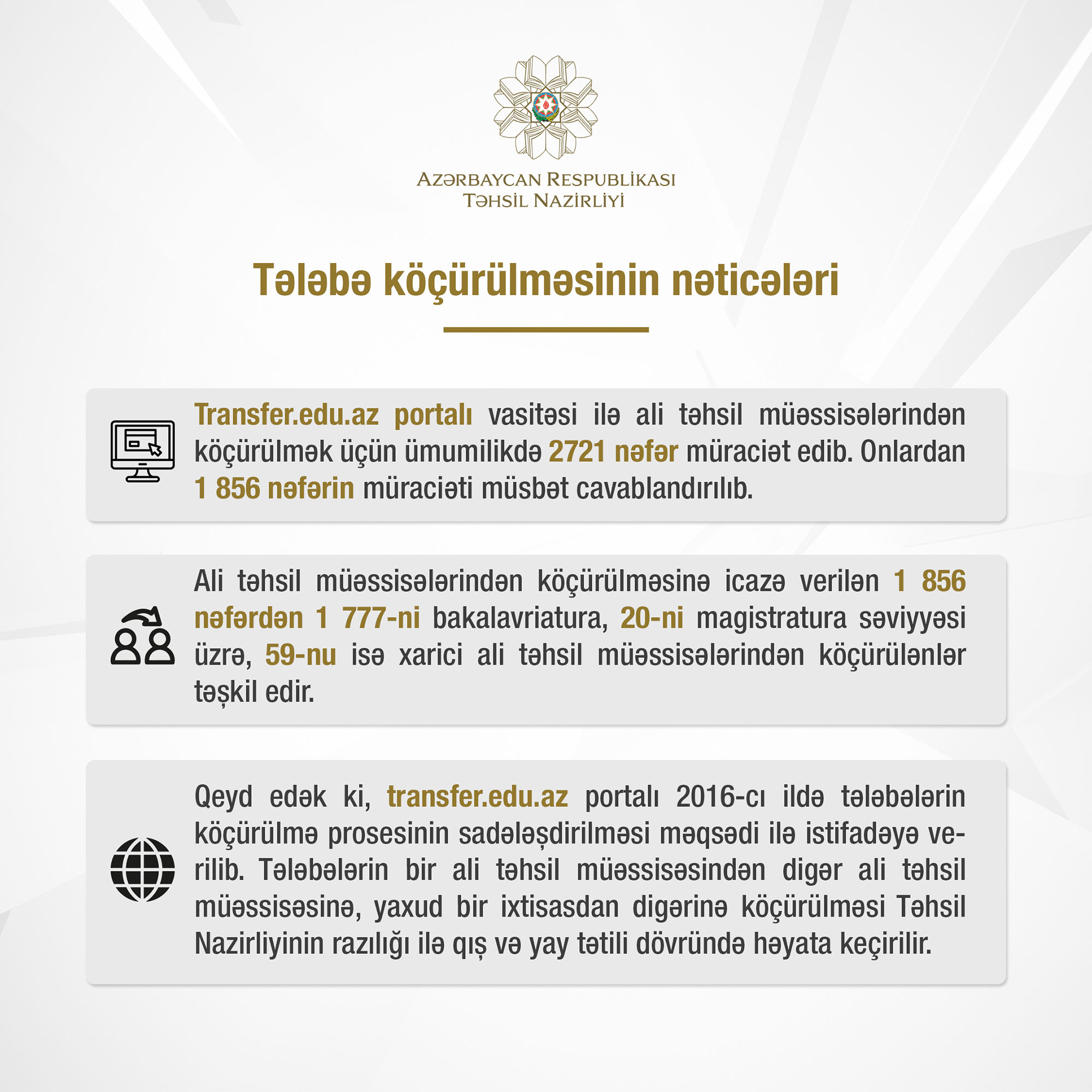 Tələbələrin köçürülməsi üzrə nəticələr AÇIQLANDI