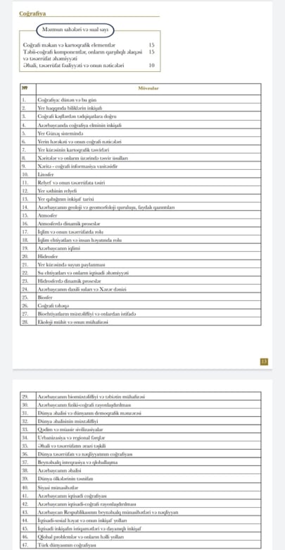 Builki MİQ-də coğrafiya üzrə suallar - SİYAHI    