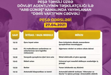 Peşə təhsili üzrə “Dərs vaxtı” proqramının aprelin 27-nə olan cədvəli müəyyənləşib