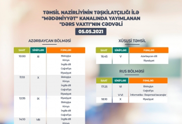Teledərslərin mayın 5-nə olan cədvəli