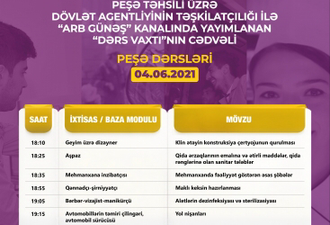 Peşə təhsili üzrə “Dərs vaxtı”nın iyunun 4-nə olan cədvəli