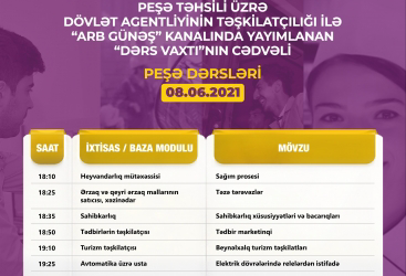 Peşə təhsili üzrə “Dərs vaxtı”nın iyunun 8-nə olan cədvəli