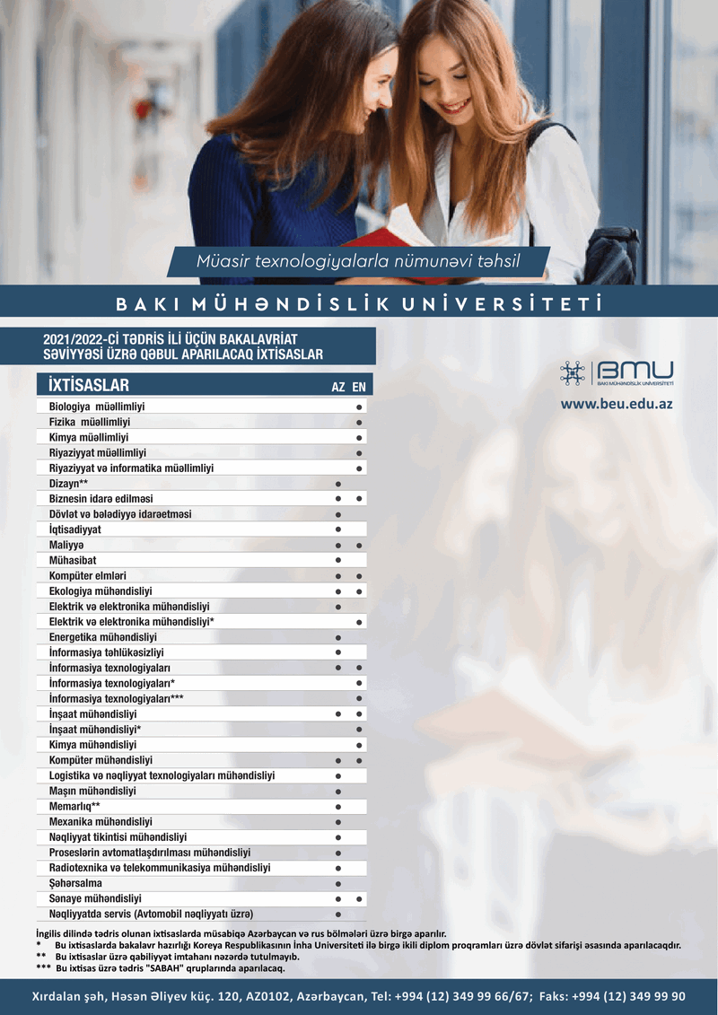 BMU-nun builki qəbul planına 6 yeni ixtisas əlavə olunub  
