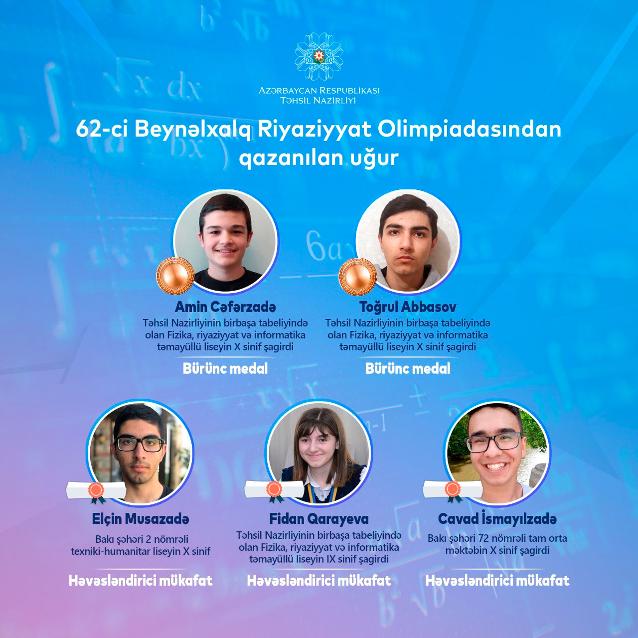 Beynəlxalq Riyaziyyat Olimpiadasından qazanılan uğur  