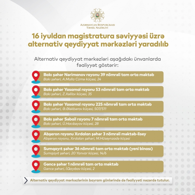 Magistraturaya qəbul olunanların elektron qeydiyyatı bu gün başa çatır  