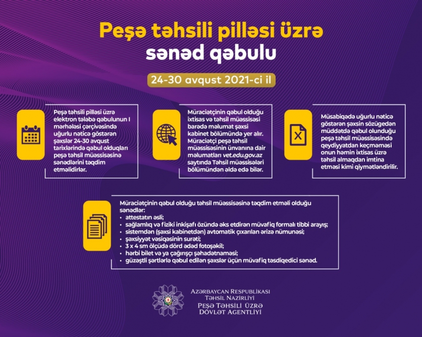 Peşə təhsili pilləsi üzrə sənəd qəbulu davam edir  