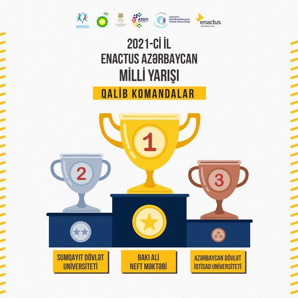 Enactus UNEC komandası respublika üçüncüsü oldu-FOTO