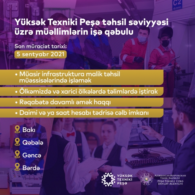 Yüksək texniki peşə ixtisasları üzrə müəllimlərin işə qəbulu davam edir