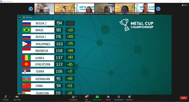 AzTU komandası “METAL CUP” beynəlxalq çempionatında iştirak edib-FOTO
