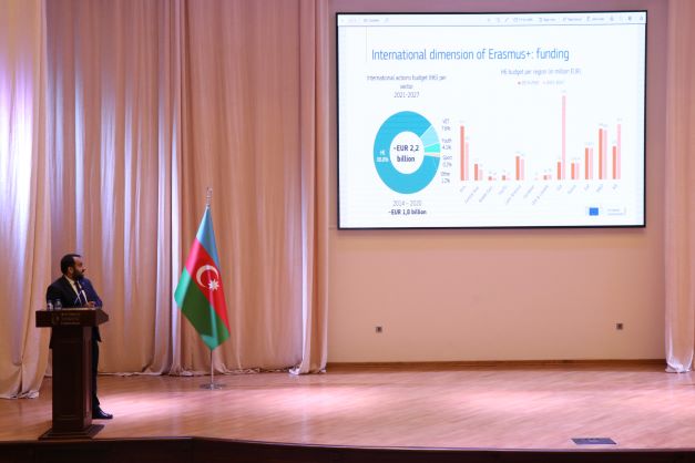 Erasmus+ proqramı çərçivəsində məlumatlandırma sessiyası keçirilib  