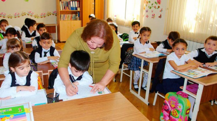 Sertifikasiyada məzmun sahələri üzrə mövzular – İbtidai SİNİF