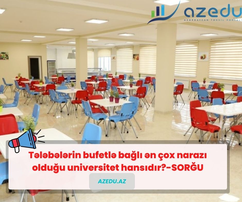 Tələbələrin bufetlə bağlı ən çox narazı olduğu universitet bilindi- Sorğunun nəticələri  