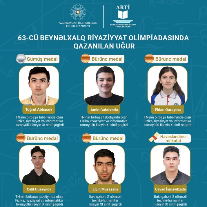  Məktəblilərimiz Beynəlxalq Riyaziyyat Olimpiadasında uğurla çıxış ediblər   