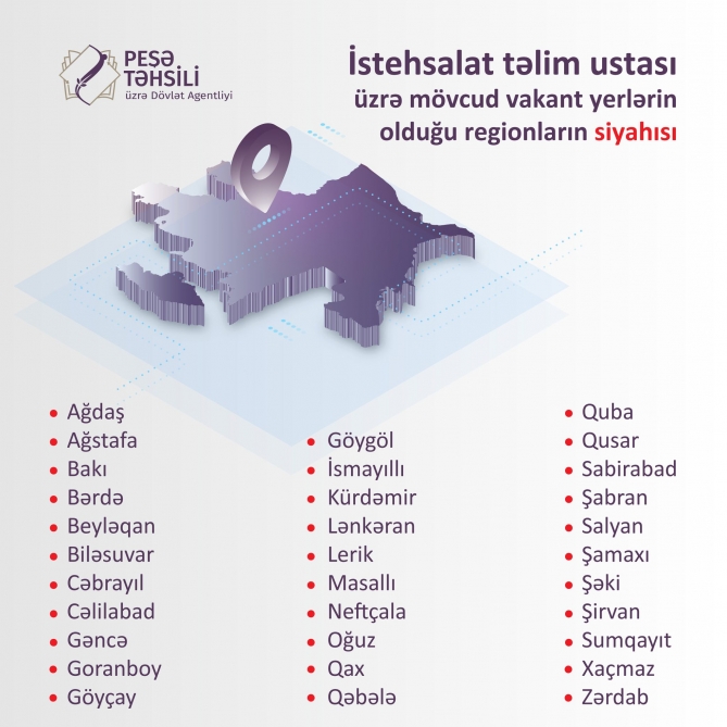 Peşə təhsili müəssisələrində vakant yerlərin olduğu regionların siyahısı  