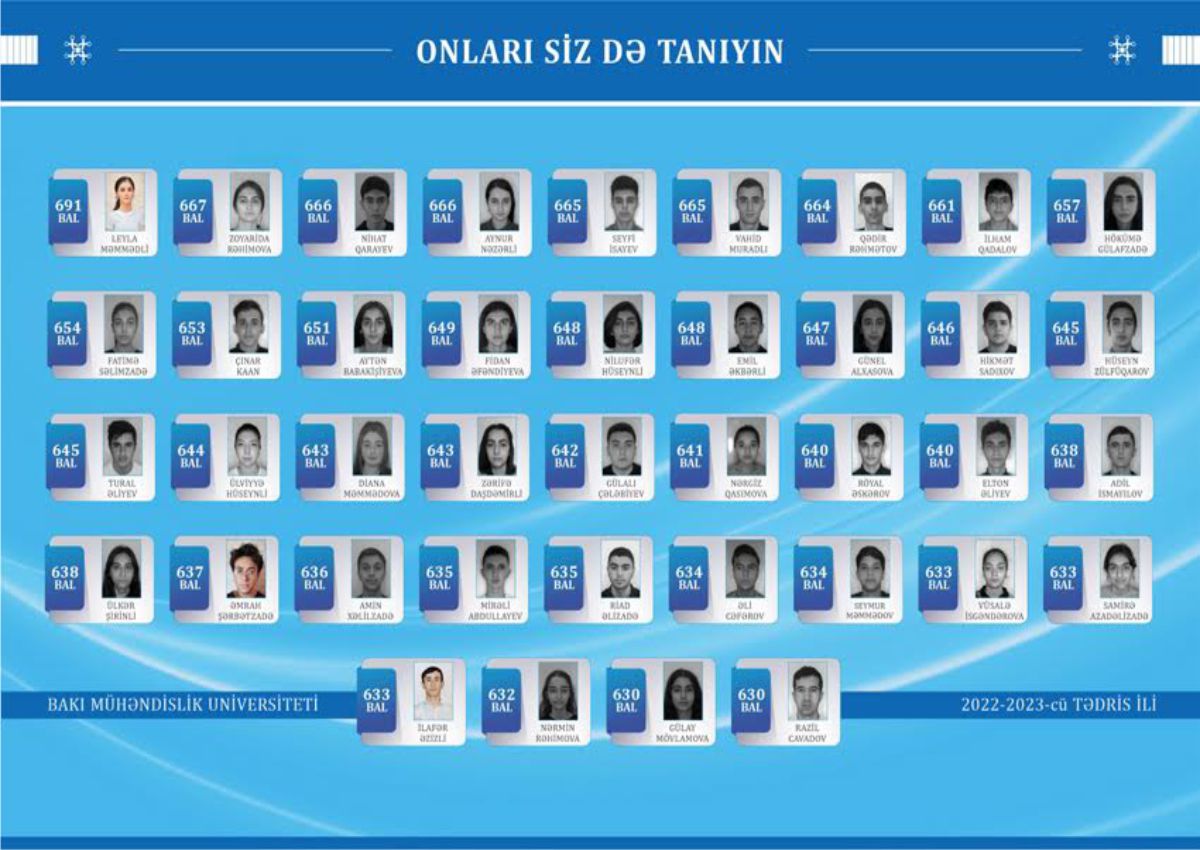 600-dən yuxarı bal toplayan 127 tələbə BMU-nu seçib
