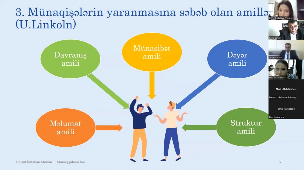 DİM-də “Münaqişələrin idarə olunması” mövzusunda təlim təşkil edilib